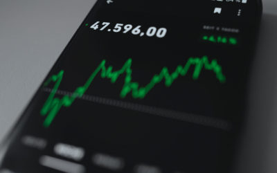Another choppy week in the stock market