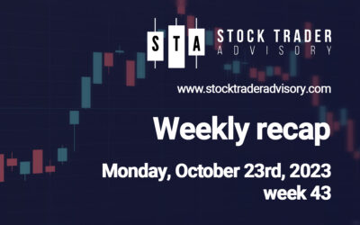 Another down week for stock prices. | October 23rd, 2023