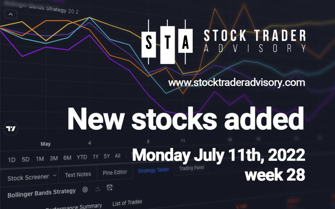 NEW STOCKS ADDED| July 11th, 2022