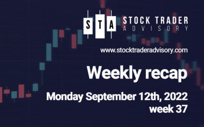 Many stocks including ours were modest risers last week as institutions took advantage of over-sold market conditions. | September 12th, 2022