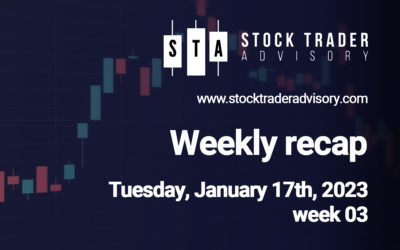 We finally saw a week in which most prices rose steadily and significantly |  January 17th, 2023