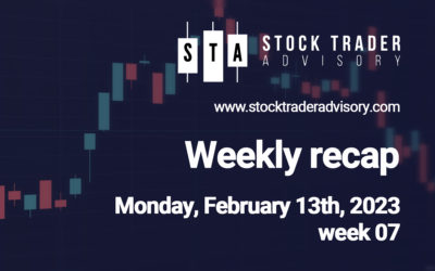 Price volatility returned to the stock market as investors varied in reaction to the usual suspects |  February 13th, 2023