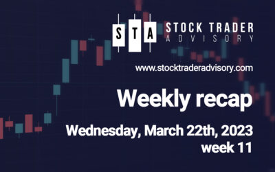 An extremely volatile week that moved on breaking banking news. | March 22nd, 2023