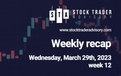 Another volatile week in which stock prices moved up, then down, then finished up. | March 29th, 2023