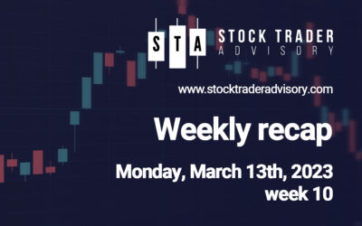 A huge, brutal week-long market sell-off took place |  March 13th, 2023