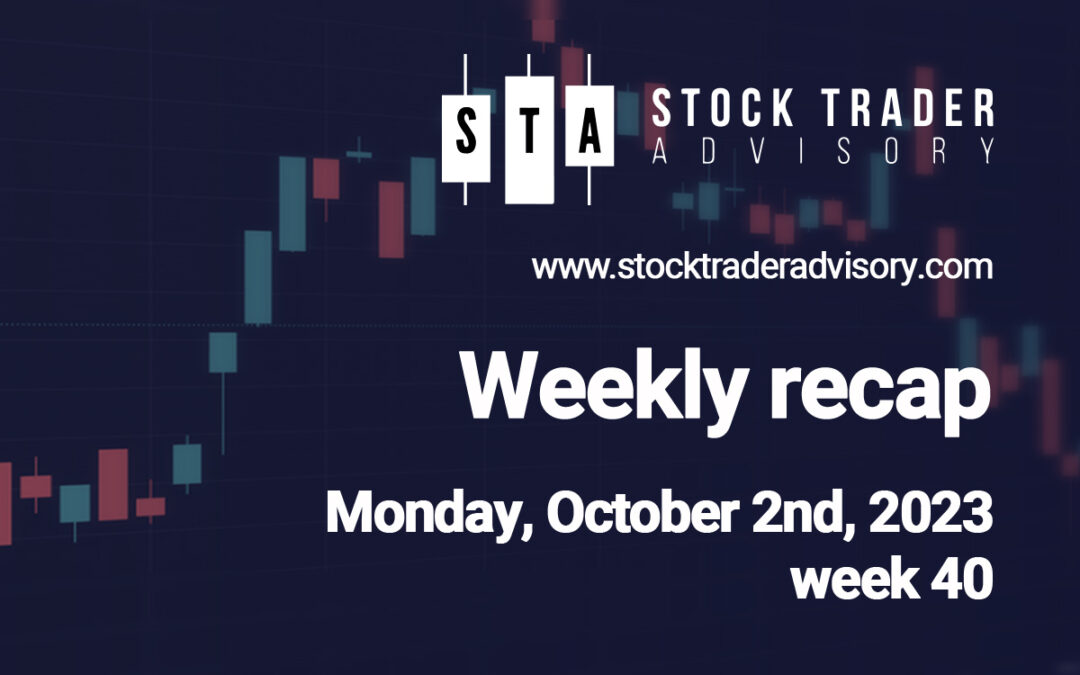 September again proved why it is historically the worst month for stocks.| October 2nd, 2023