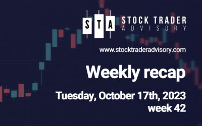 A mixed week for stocks | October 17th, 2023